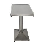 New Column Pet Treatment Table