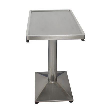 New Column Pet Treatment Table